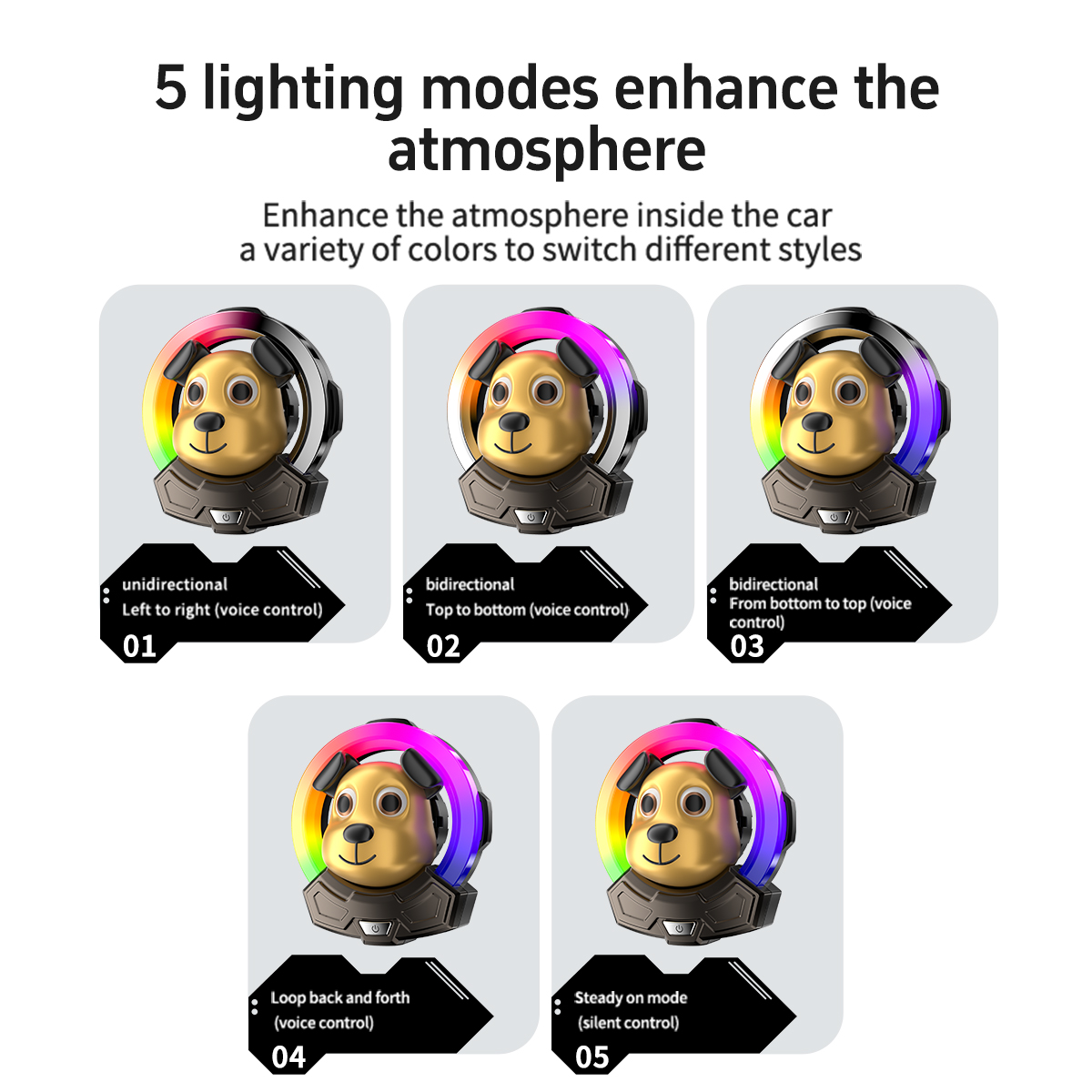 Autoventilatie luchtverfrisser - Pet Cologne Spray recensie en prijs